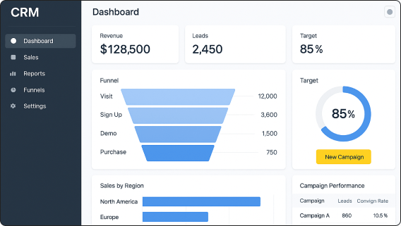Collect&Pay Interface